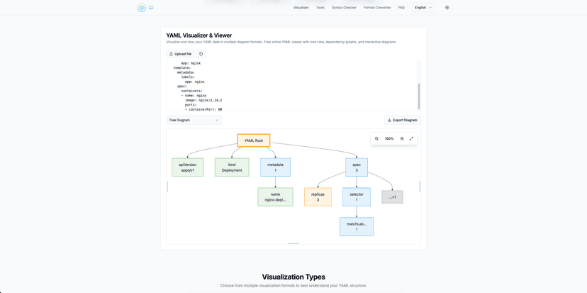 YAMLTools.DEV - Imagen 1